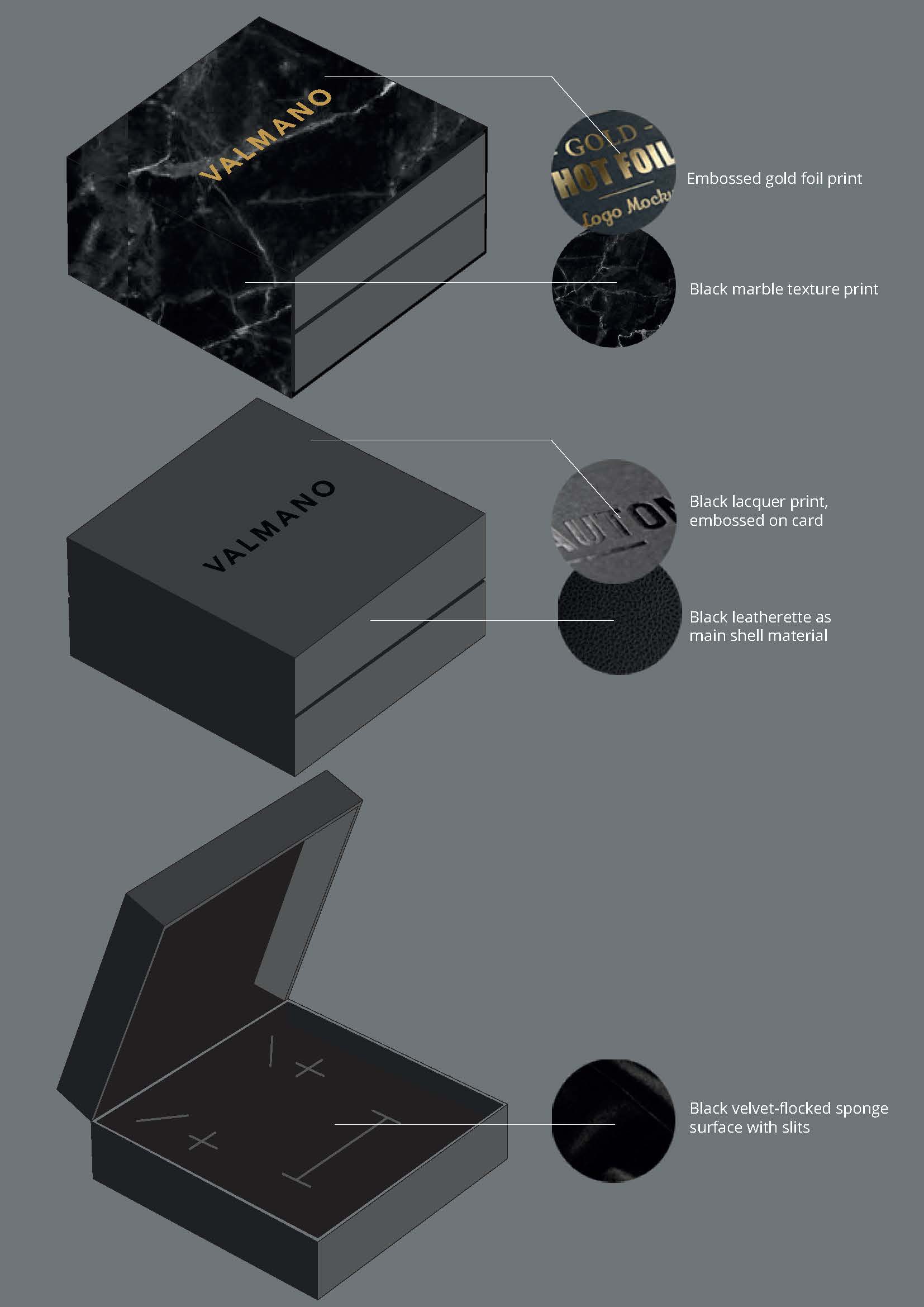 Valmano packaging